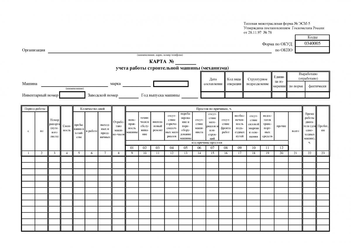 Журнал учета моточасов образец